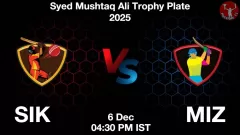 SIK vs MIZ Match Prediction Picture