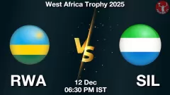 RWA vs SIL Match Prediction Picture