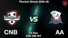CNB vs AA Match Prediction Picture