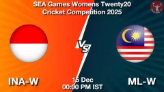 INA-W vs ML-W Match Prediction Picture