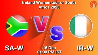 SA-W vs IR-W SA-W vs IR-W