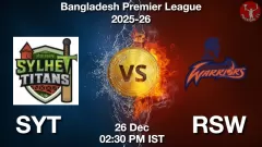 SYT vs RSW Match Result