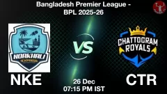 NKE vs CTR Match Result