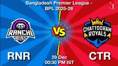 RNR vs CTR Match Prediction Picture