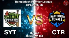 SYT vs CTR Match Prediction Picture