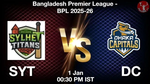 SYT vs DC Match Previews and Cricket Tips