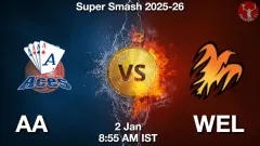 AA vs WEL Match Prediction Picture