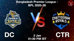 DC vs CTR Match Prediction Picture