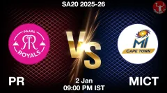 PR vs MICT Match Prediction Picture