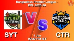 SYT vs CTR Match Prediction Picture