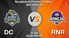 DC vs RNR Match Prediction Picture