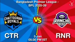 CTR vs RNR Match Prediction Picture