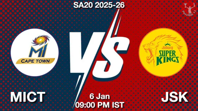 MICT vs JSK Match Previews and Cricket Tips