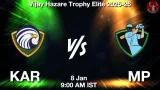 KAR vs MP