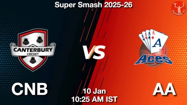 CNB vs AA Match Previews and Cricket Tips
