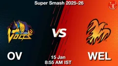 OV vs WEL Match Prediction Picture