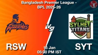 RSW vs SYT - Bangladesh Premier