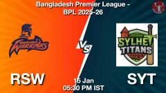 RSW vs SYT Match Prediction Picture