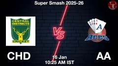 CHD vs AA Match Prediction Picture