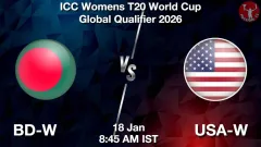 BD-W vs USA-W Match Prediction Picture