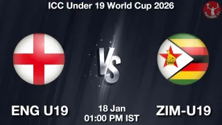ENG U19 vs ZIM-U19 - ICC