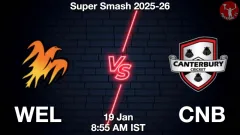 WEL vs CNB Match Preview, Picture