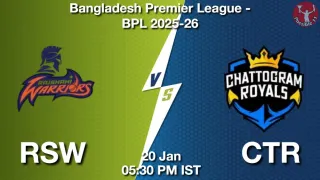 RSW vs CTR Matcch Previews