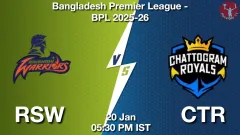 RSW vs CTR Match Preview, Picture
