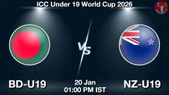 BD-U19 vs NZ-U19 Match Preview, Picture
