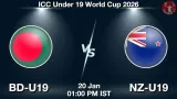 BD-U19 vs NZ-U19 Match Preview - <small>Tue, 20 Jan 01:00 PM IST</small>