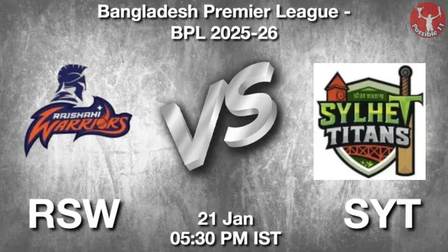 RSW vs SYT Match Previews and Cricket Tips