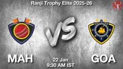 MAH vs GOA Match Preview, Picture