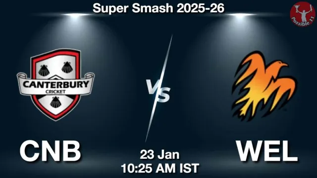 CNB vs WEL Match Previews and Cricket Tips