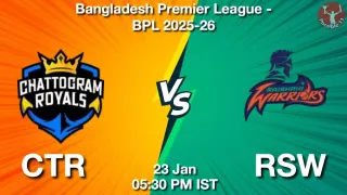 CTR vs RSW CTR vs RSW - Bangladesh Premier
