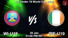 WI-U19 vs IRE-U19 Match Preview, Picture
