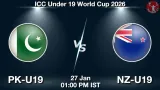PK-U19 vs NZ-U19 Match Preview - <small>Tue, 27 Jan 01:00 PM IST</small>