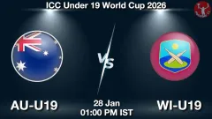 AU-U19 vs WI-U19 Match Preview, Picture
