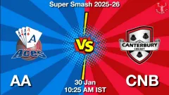 AA vs CNB Match Preview, Picture