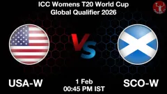 USA-W vs SCO-W Match Preview, Picture