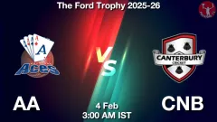 AA vs CNB Match Preview, Picture