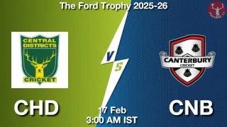 CHD vs CNB CHD vs CNB - The Ford