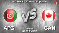 AFG vs CAN Match Preview, Picture
