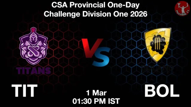 TIT vs BOL Match Previews and Cricket Tips