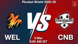 WEL vs CNB - Plunket Shield