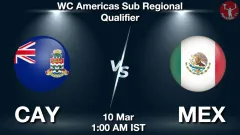 CAY vs MEX Match Preview, Picture