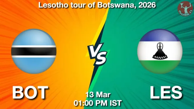 BOT vs LES Match Previews and Cricket Tips