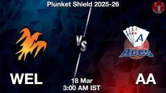 WEL vs AA Match Preview, Picture