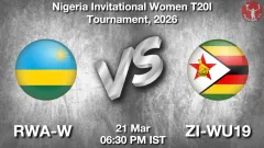 RWA-W vs ZI-WU19 Match Preview, Picture
