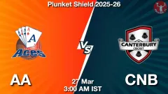 AA vs CNB Match Preview, Picture