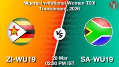 ZI-WU19 vs SA-WU19 Match Preview, Picture